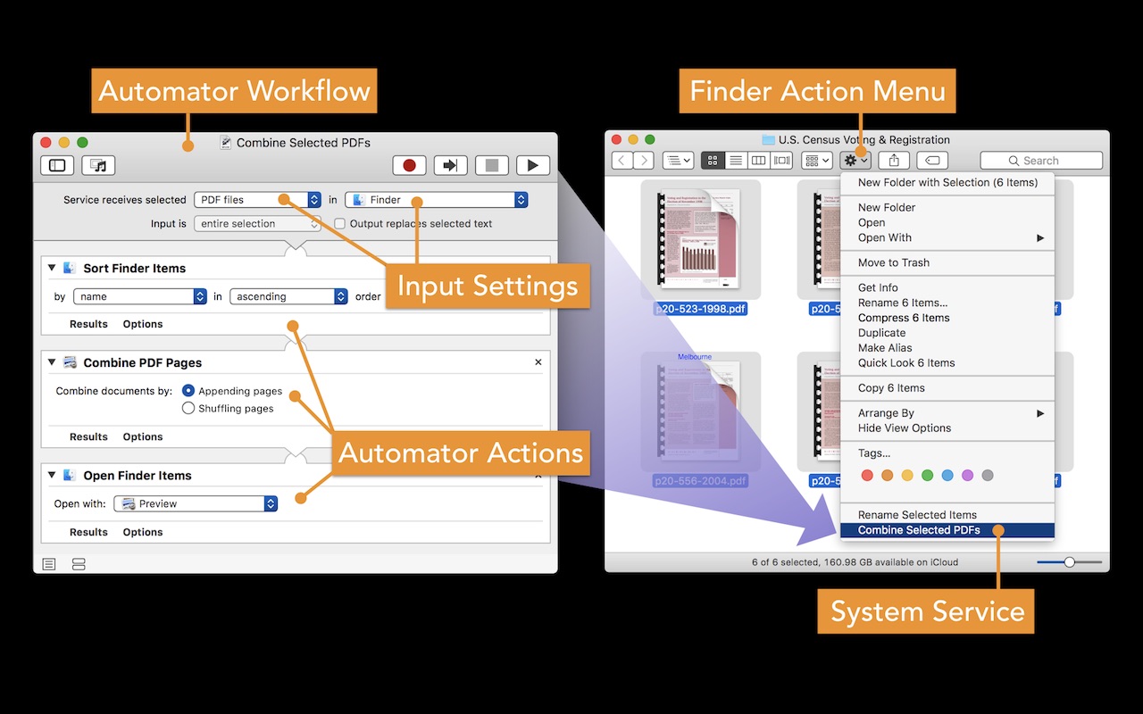 automator-service